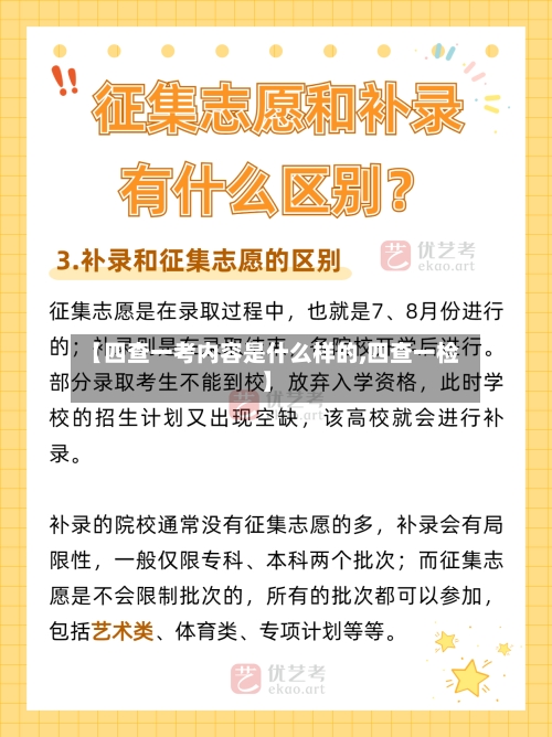 【四查一考内容是什么样的,四查一检】-第2张图片