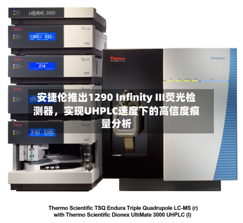 安捷伦推出1290 Infinity III荧光检测器，实现UHPLC速度下的高信度痕量分析-第3张图片