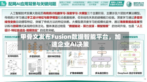 甲骨文发布Fusion数据智能平台,加速企业AI决策