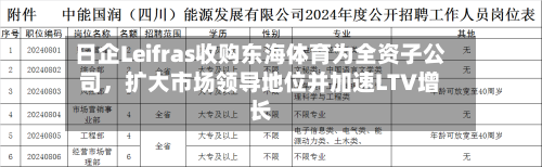 日企Leifras收购东海体育为全资子公司，扩大市场领导地位并加速LTV增长
