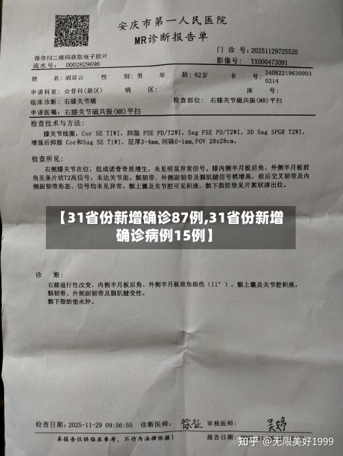 【31省份新增确诊87例,31省份新增确诊病例15例】-第3张图片