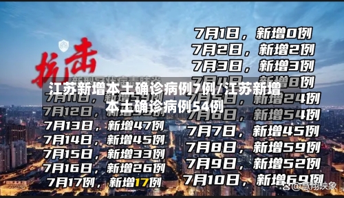 江苏新增本土确诊病例7例/江苏新增本土确诊病例54例-第3张图片