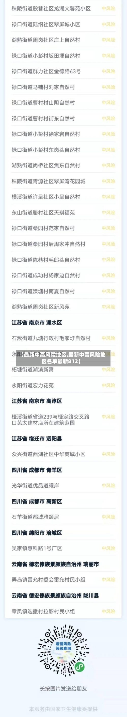 【最新中高风险地区,最新中高风险地区名单最新812】