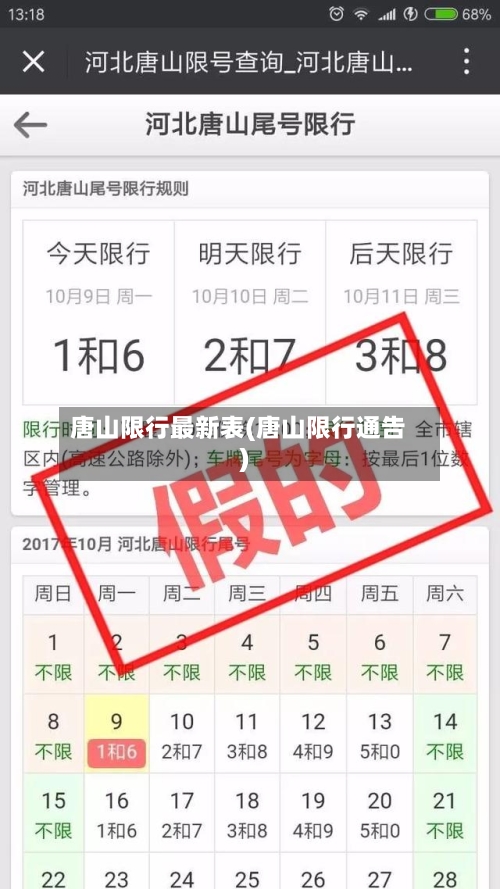 唐山限行最新表(唐山限行通告)-第2张图片