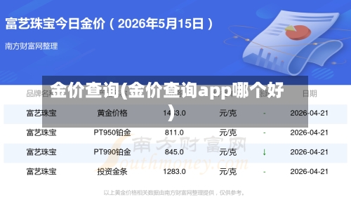 金价查询(金价查询app哪个好)