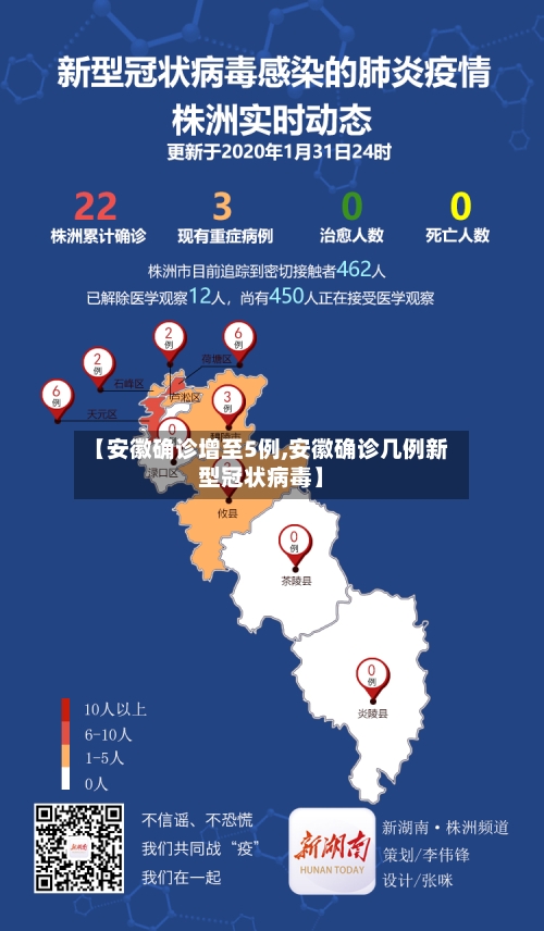 【安徽确诊增至5例,安徽确诊几例新型冠状病毒】-第2张图片