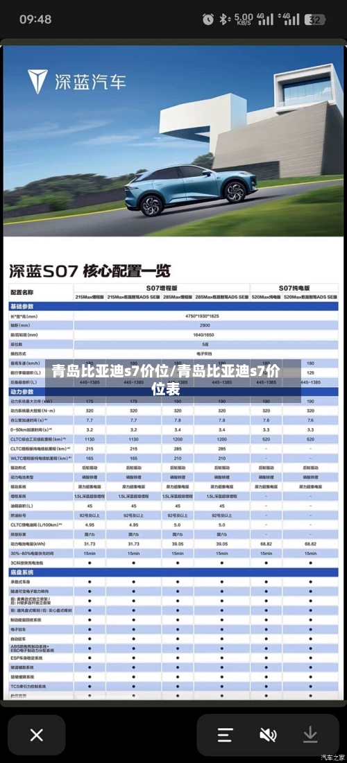 青岛比亚迪s7价位/青岛比亚迪s7价位表-第2张图片