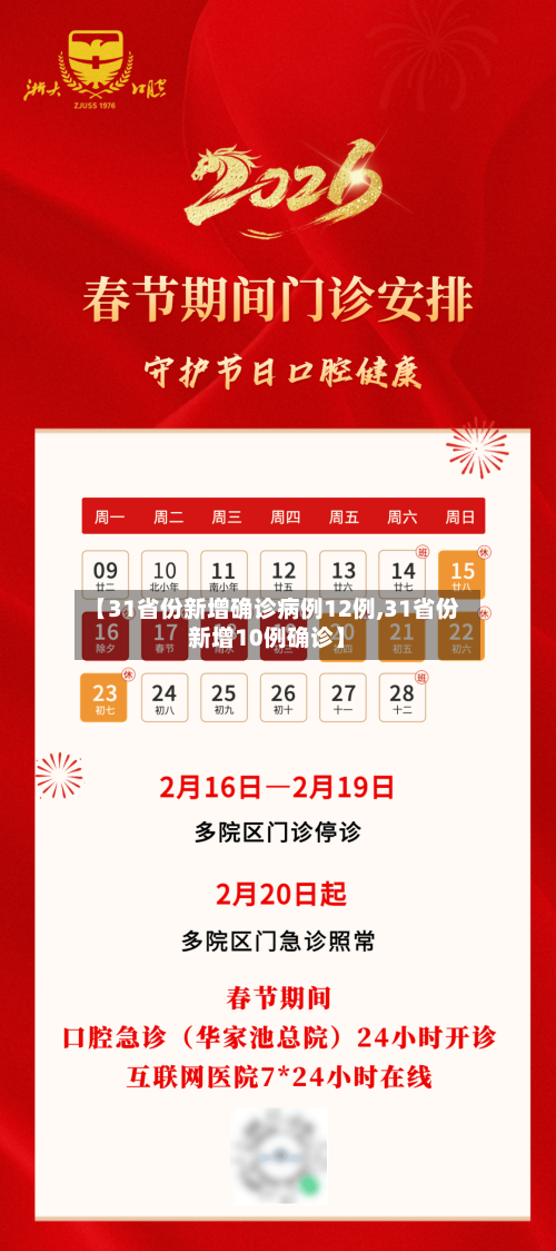 【31省份新增确诊病例12例,31省份新增10例确诊】-第3张图片