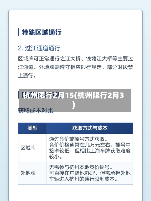 杭州限行2月15(杭州限行2月3)-第3张图片