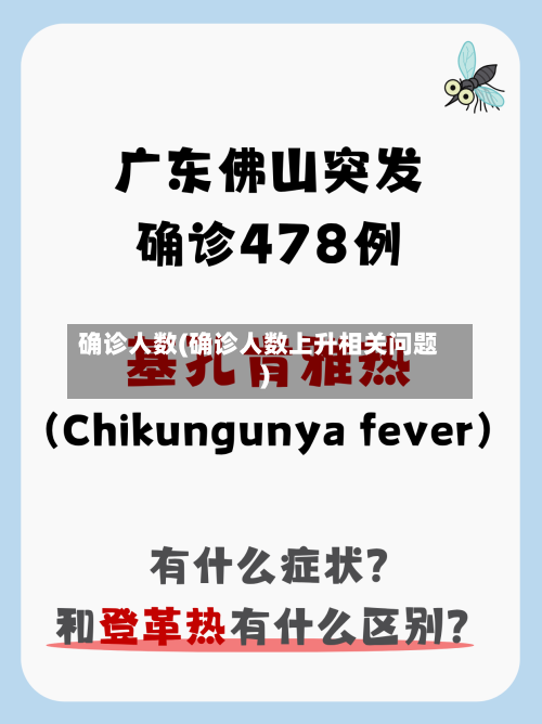 确诊人数(确诊人数上升相关问题)
