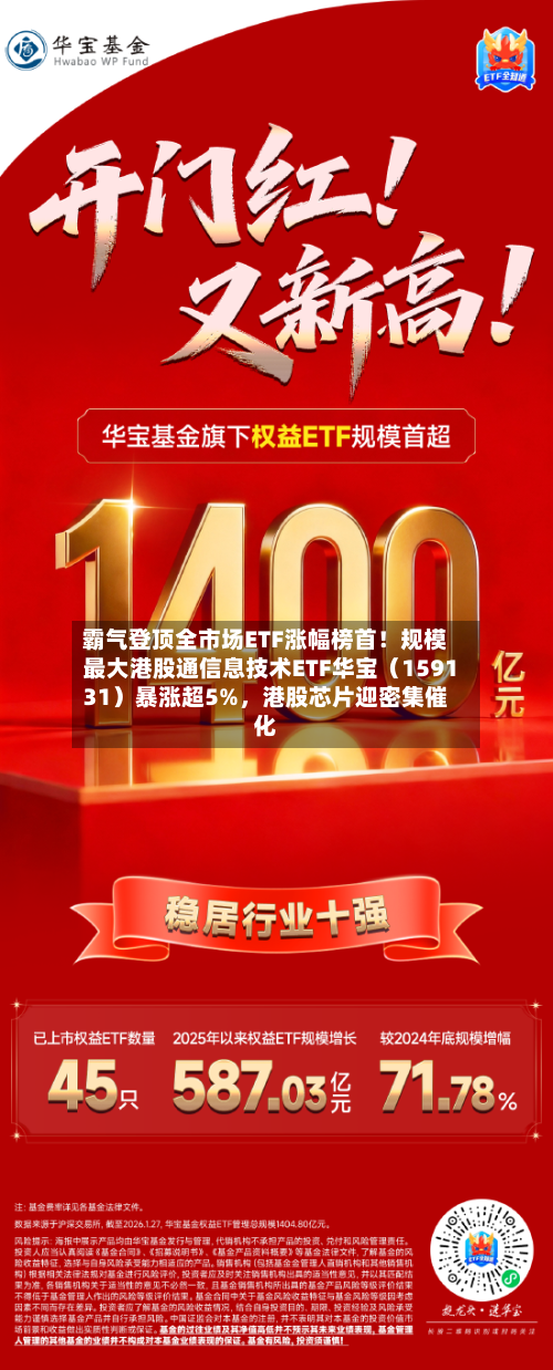 霸气登顶全市场ETF涨幅榜首！规模最大港股通信息技术ETF华宝（159131）暴涨超5%，港股芯片迎密集催化-第3张图片