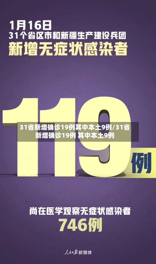 31省新增确诊19例其中本土9例/31省新增确诊19例 其中本土9例